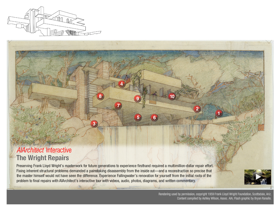 Fallingwater interactive graphic